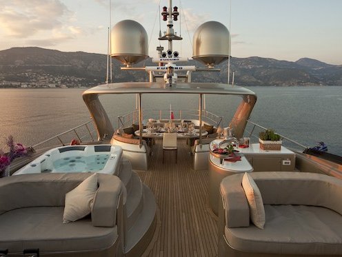 Cannes Yacht Charter Type