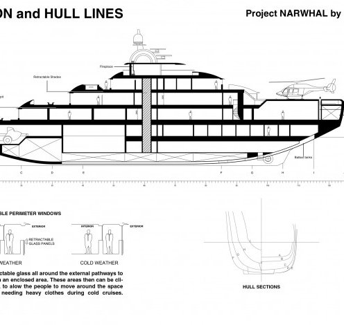 Parts Of A Yacht Related