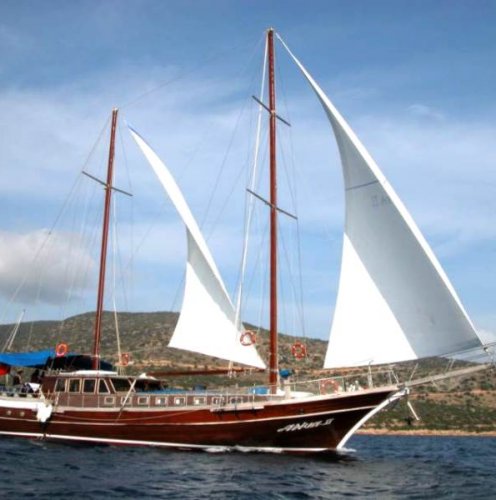 Sicil;y sailboat cruise