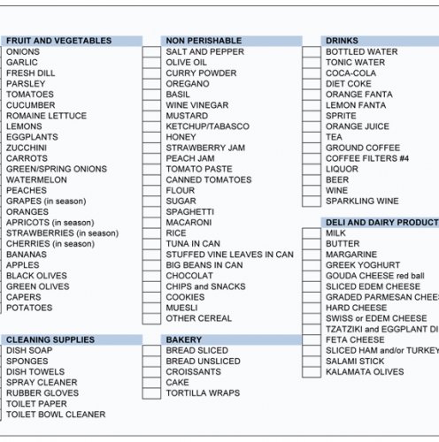 Yacht charter provisioning