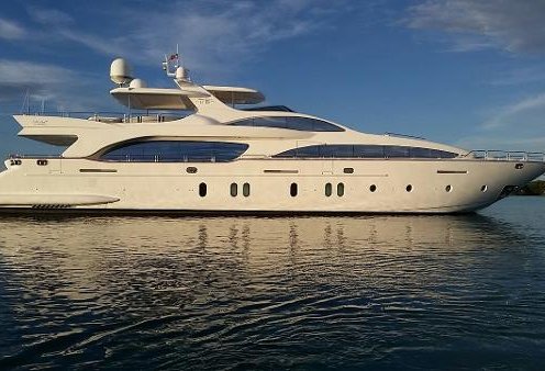 Used Azimut Yachts for Sale