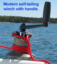 contemporary self-tailing winch with handle.