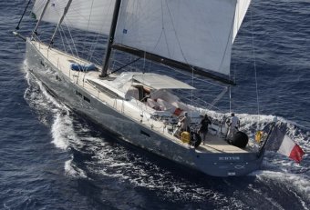 Aluminum sailing Yachts