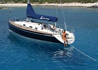 Yacht charter Croatia