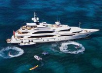 Yacht Charter Destinations